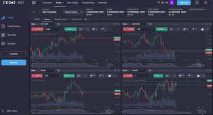 Discover the Best Trading Opportunities with PrimeXBT Forex Discover the Best Trading Opportunities with PrimeXBT Forex