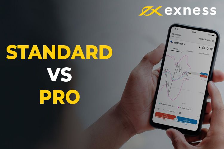 Exness PayPal A Comprehensive Overview