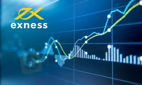Exness PayPal A Comprehensive Overview