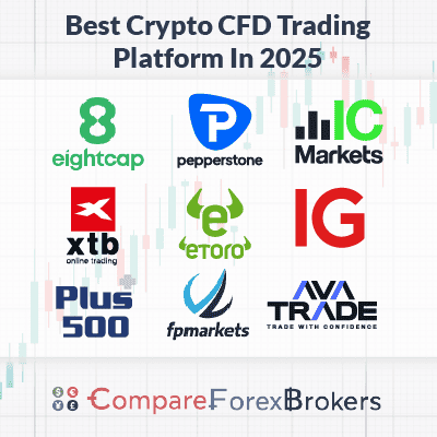 Finding the Best CFD Broker A Comprehensive Guide for Traders