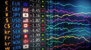 Understanding Forex Trading Systems A Guide for Success