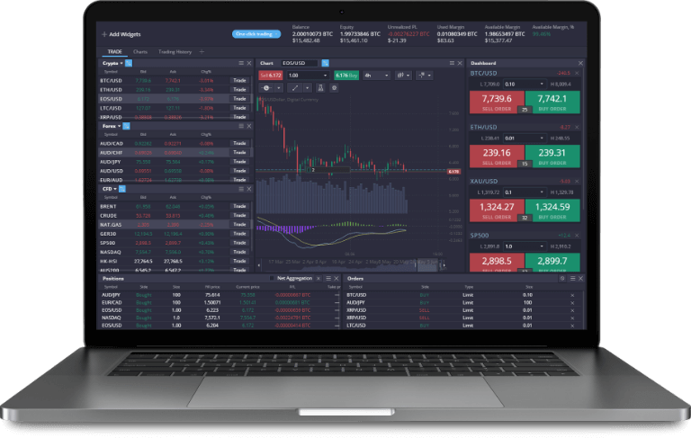 Mastering the Art of Trading with PrimeXBT A Comprehensive Guide
